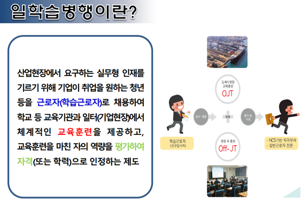 일학습병행제프로그램 1
