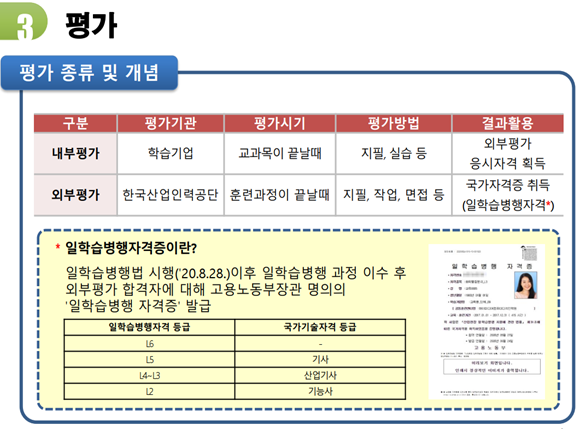 일학습병행제프로그램 5